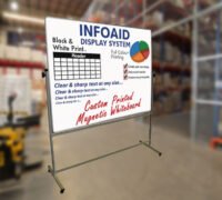 Revolving Stand With Printed Board