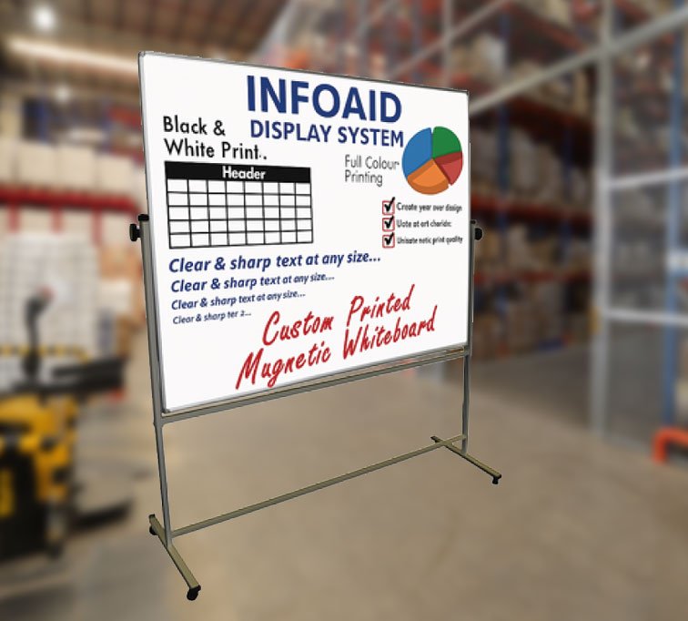 Revolving Stand With Printed Board